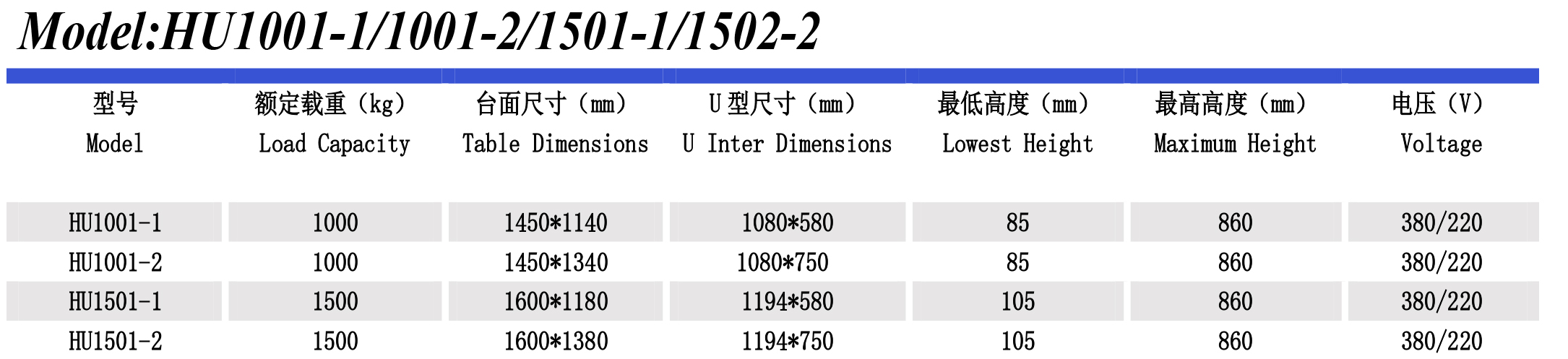 超低升降平臺HU1001-1